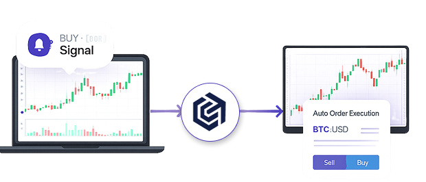 Ideal for traders investors